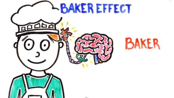 The Baker Effect