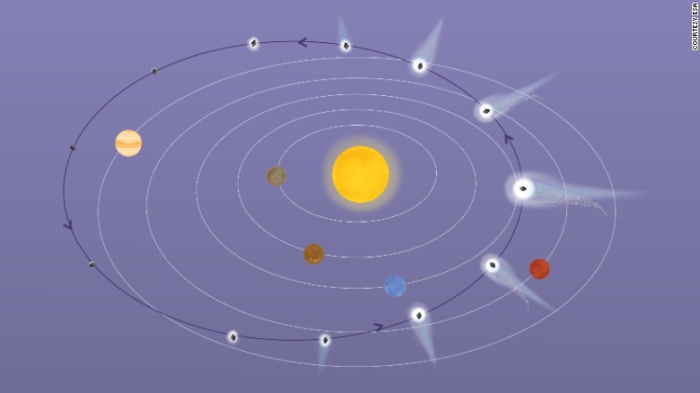 The comet's path Photo credit: CNN