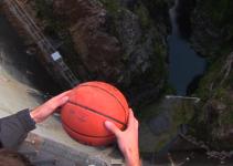 Magnus Effect Makes a Basketball “Fly” Away from the Dam! How is That Possible?